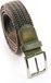 Safekeepers Ceinture - Ce