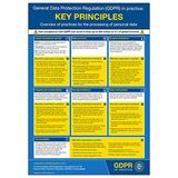 VSafety AVG In de praktijk Poster - Belangrijkste principes - A3