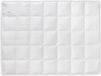 Basic Plus Duvet GOOSE DOWN 70% 155x200 1500g PREMIUM white