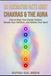 50 FASCINATING FACTS ABOUT CHAKRAS & THE AURA
