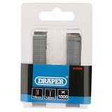 Draper DRA66089 I Nagels, Blauw, 14 mm