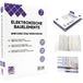 TRU COMPONENTS TC-6869400 Assortiment SMD 0402 0.625 W 1 % 1000 onderdelen