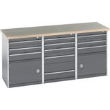 BOTT Eilandwerkbank Cubio multiplex