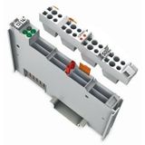 SERIËLE WAGO SERIËLE INTERFACE 753-650 1 ST