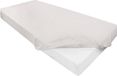 Candide Waterproof hoeslaken 60 x 120 cm