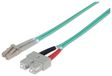 Intellinet 750158 InfiniBand en Glasvezelkabel 2 m LC SC aqua-kleur
