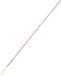 TRU COMPONENTS 1567867 Draad LiFY 1 x 1.50 mm² Rood 25 m