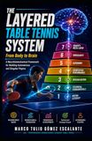 The Layered Table Tennis System: A Neurobiomechanical Framework for Developing Autonomous, Adaptive and Singular Players