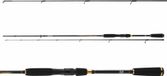 Daiwa Crossfire Spin canne, modèle télescopique, longueur 2,70 mètre, poids de lancer 15-40 gramme
