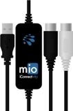 iConnectivity Mio MIDI Interface