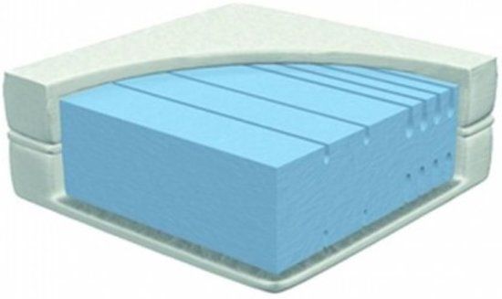 Bedden Amsterdam Matras Koudschuim HR45 130x190 cm - Wit