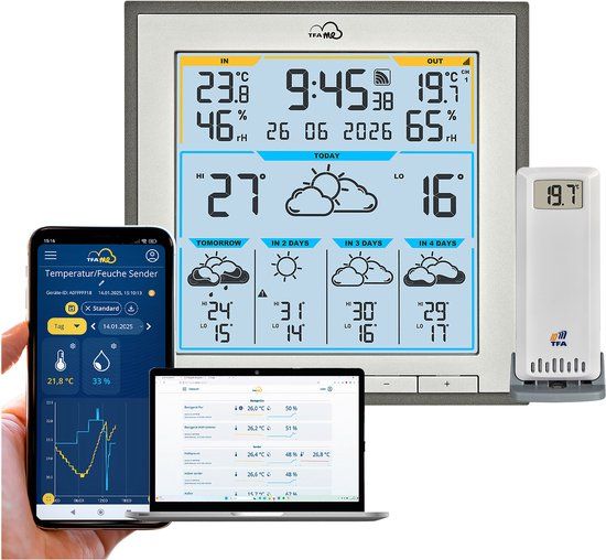TFA Dostmann TFA.me ID-08 35.8105.10 WiFi-weerstation Verwachting voor 5 dagen