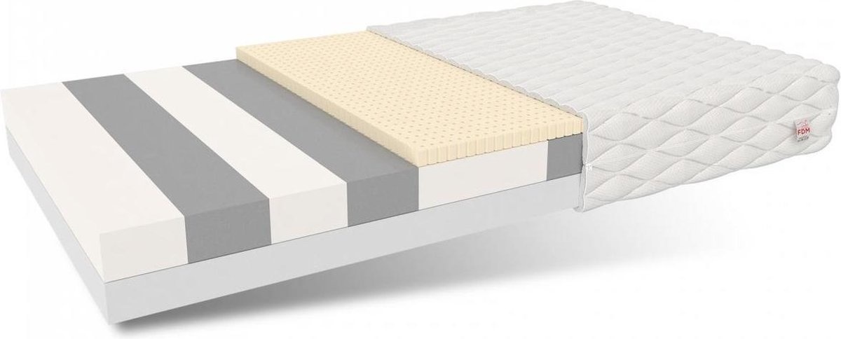 Viking Choice Schuim matras H2 + H3 140x200cm dikte 15cm 7 zones