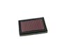 K&N Air Filter - APRILIA RSV MILLE 2004 RSV 1000 05-12