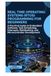 Real Time Operating Systems (RTOS) Programming for Beginners: A Practical Guide to Embedded Software, Task Scheduling, Interrupts, Multitasking, and Microcontroller Development