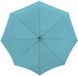 Knirps Shape Big Storm Umbrella Duomatic capri