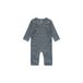 Noppies Baby Boxpak - Blauw