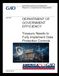 Treasury Data Protection Controls: April 2026 GAO-26-108131