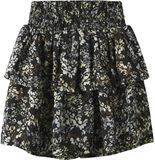 Name it Rok Print