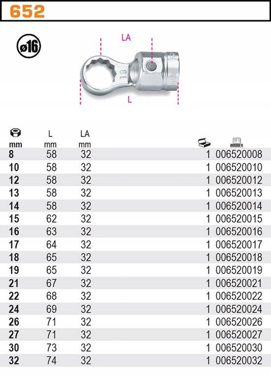 Beta Koppeling met Dopsleutel 15mm voor Momentsleutels 652/15