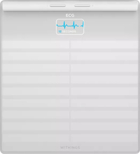Withings Body Scan