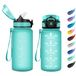 Drinkfles, Icecat Drinkfles, 500 ml, lekvrij, gemakkelijk te openen, motiverende waterfles met rietje, waterfles voor camping, fietsen, school