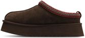 UGG Tazz II Slipper Dusted Cocoa (W) - Maat 42