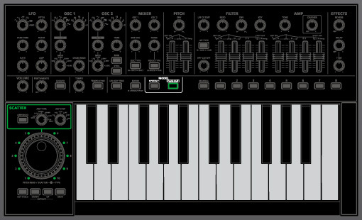 Roland System-1