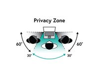 eSTUFF GLBB23528297 Privacy Filter 23.8"