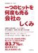 一つのヒットを何度も売る会社のしくみ: 任天堂、サンリオ、ソニーグループ、バンダイナムコ、カプコン、東宝、ガンホー。決算から読み解く、ヒットを長く、多くの商品で、世界に売り