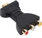 Merkloos Audio-HDMI naar RCA Video Converter