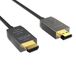 KINDERMANN HDMI 2.0 AOC-kabel, 8 m (St/St) (5011008)