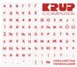 PremiumCord stickerset toetsenbord / Oekraïens / Rood