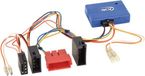 ACV CAN-Bus Kit Quadlock - ISO / antenne - DIN Diverse modelen Mercedes Benz