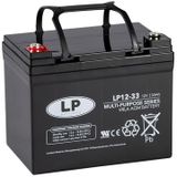 Landport Lp accu 12v 33ah
