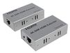 Aten PremiumCord HDMI extender tot 60 m via Cat5e/Cat6 patchkabel