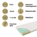 Träumeland Matras Ledikant 70x140 Wind