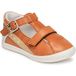 GBB GBB Platte sandalen BERNOU