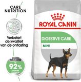 Royal Canin Ccn Digestive Care Mini - Alimentation pour chien - 8 kg