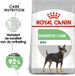 Royal Canin Ccn Digestive Care Mini - Alimentation pour chien - 8 kg