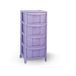 Costa Plastic commode