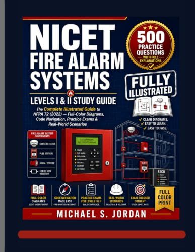 NICET FIRE ALARM SYSTEMS LEVELS I & II STUDY GUIDE 2026-2027