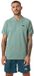 Helly Hansen Transat Korte Mouw Poloshirt Groen S Man