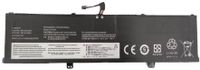 CoreParts MBXLE-BA0361 Batterij voor Lenovo ThinkPad X1 Extreme Gen 3
