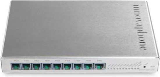 Innovaphone IP38
