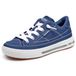 Skechers Arcade Arch Fit - ArcataSneaker