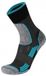 RYWAN No Limit Walk Sokken RY1066 - Noir / Turquoise - Taille 35/37 EU - Femme