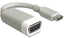 DeLOCK 65471 - Adapter - 0,015 m - Wit