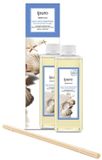 Ipuro Parfumverspreider Navulling Sunny Beachtime 500 ml