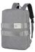 Sac à dos pour ordinateur portable avec protection antivol et imperméable